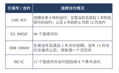 三年时光，父母三账户的回本之路