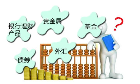 A股市场狂欢，投资者朋友圈晒盈利盛况